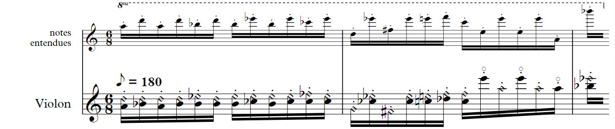 Notation des harmoniques : préciser la note entendue